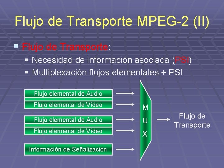 Flujo de Transporte MPEG-2 (II) § Flujo de Transporte: § Necesidad de información asociada