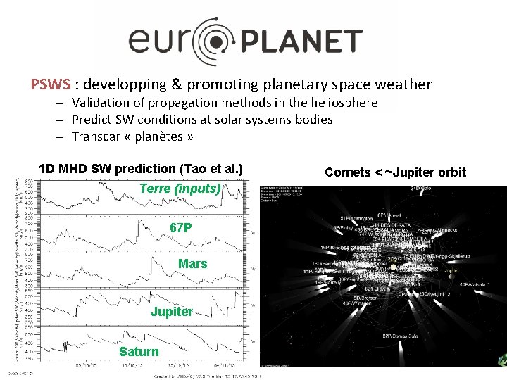 PSWS : developping & promoting planetary space weather – Validation of propagation methods in