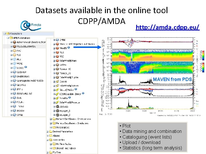 Datasets available in the online tool CDPP/AMDA http: //amda. cdpp. eu/ MAVEN from PDS