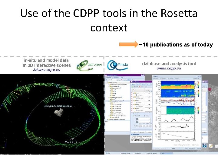 Use of the CDPP tools in the Rosetta context ~10 publications as of today