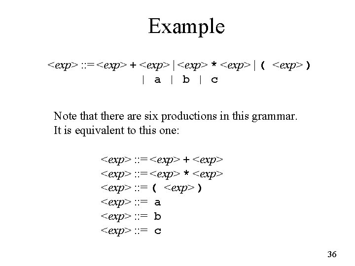 Example <exp> : : = <exp> + <exp> | <exp> * <exp> | (
