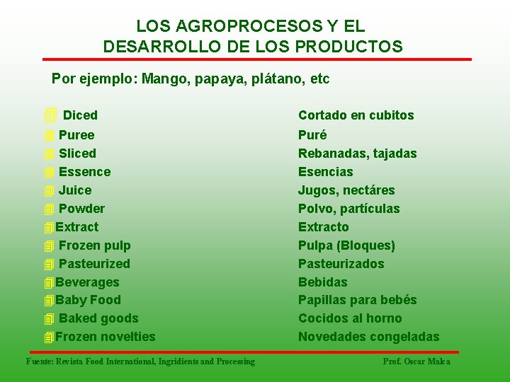 LOS AGROPROCESOS Y EL DESARROLLO DE LOS PRODUCTOS Por ejemplo: Mango, papaya, plátano, etc