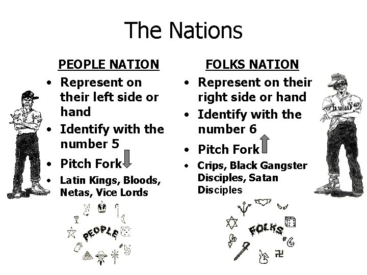 The Nations PEOPLE NATION • Represent on their left side or hand • Identify