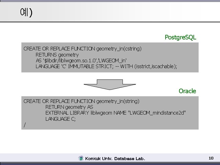 예) Postgre. SQL CREATE OR REPLACE FUNCTION geometry_in(cstring) RETURNS geometry AS '$libdir/liblwgeom. so. 1.