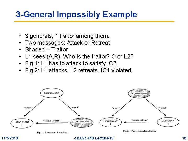 3 -General Impossibly Example • • • 11/5/2019 3 generals, 1 traitor among them.