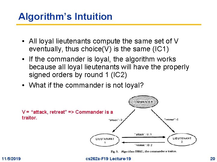 Algorithm’s Intuition • All loyal lieutenants compute the same set of V eventually, thus