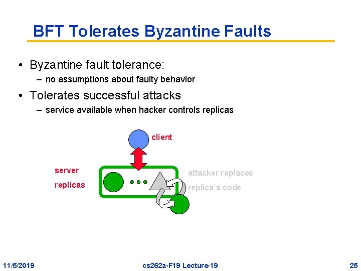 BFT Tolerates Byzantine Faults • Byzantine fault tolerance: – no assumptions about faulty behavior