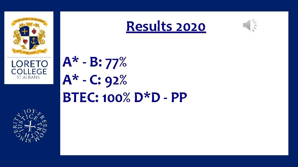 Results 2020 A* - B: 77% A* - C: 92% BTEC: 100% D*D -