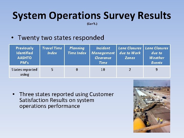 System Operations Survey Results (Con’t. ) • Twenty two states responded Previously Identified AASHTO