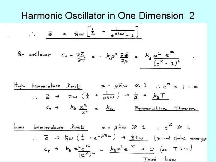Harmonic Oscillator in One Dimension 2 15 Harmonic Oscillator in One Dimension 2 15