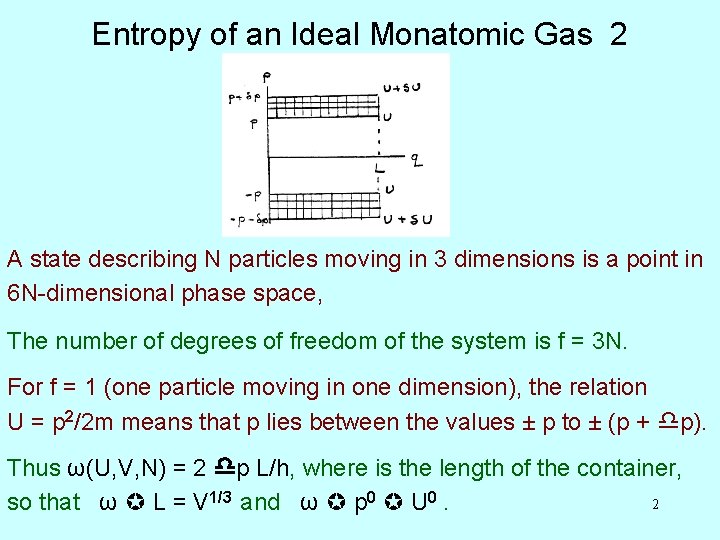 Entropy of an Ideal Monatomic Gas 2 A state describing N particles moving in Entropy of an Ideal Monatomic Gas 2 A state describing N particles moving in