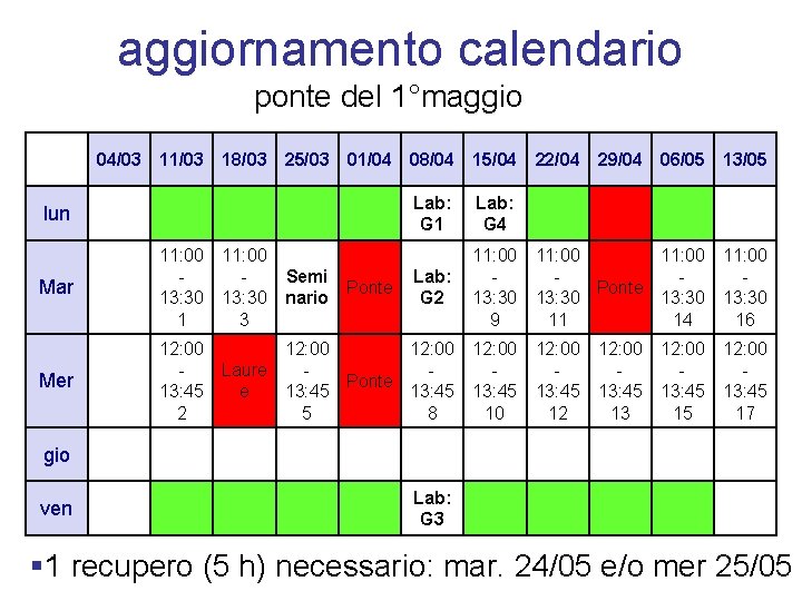 aggiornamento calendario ponte del 1°maggio 04/03 11/03 18/03 25/03 01/04 lun 11: 00 13: