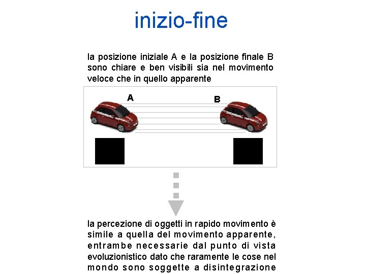 inizio-fine la posizione iniziale A e la posizione finale B sono chiare e ben inizio-fine la posizione iniziale A e la posizione finale B sono chiare e ben