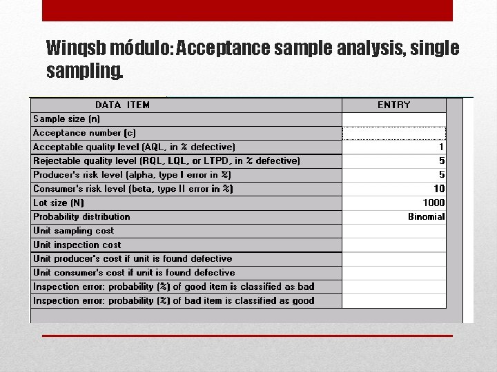 Winqsb módulo: Acceptance sample analysis, single sampling. 