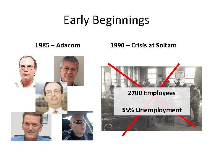 Early Beginnings 1985 – Adacom 1990 – Crisis at Soltam 2700 Employees 35% Unemployment