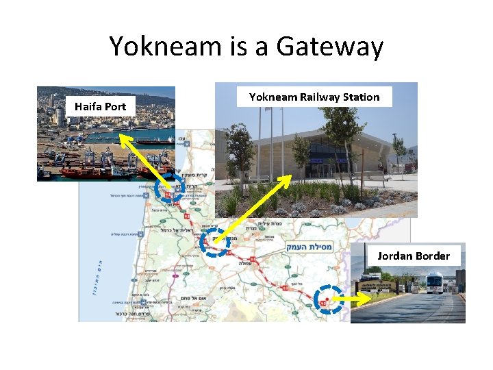 Yokneam is a Gateway Haifa Port Yokneam Railway Station Jordan Border 