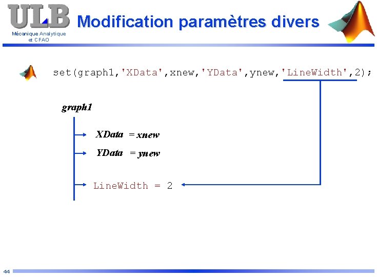 Mécanique Analytique et CFAO Modification paramètres divers set(graph 1, 'XData', xnew, 'YData', ynew, 'Line.