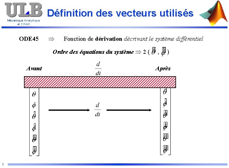 Mécanique Analytique et CFAO ODE 45 Définition des vecteurs utilisés Fonction de dérivation décrivant