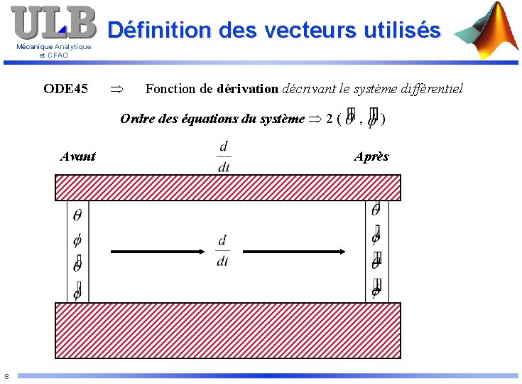 Mécanique Analytique et CFAO ODE 45 Définition des vecteurs utilisés Fonction de dérivation décrivant