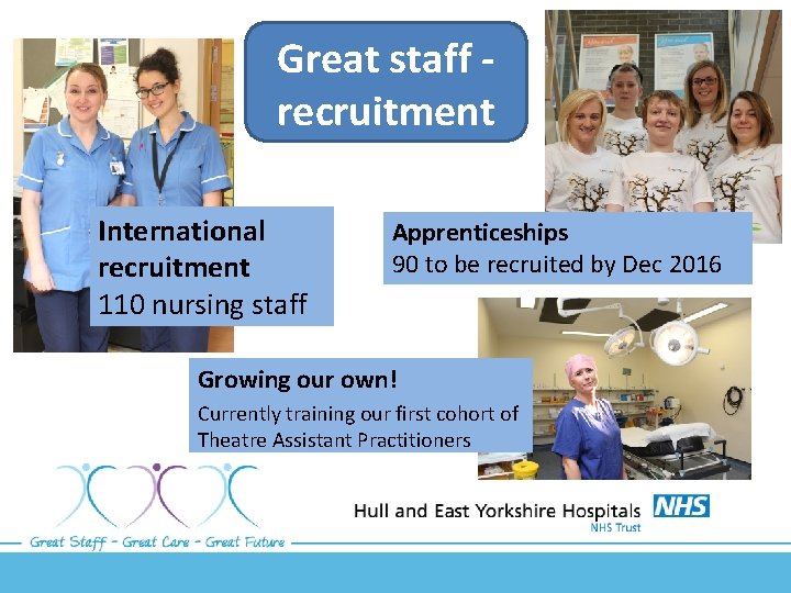 Great staff recruitment International recruitment 110 nursing staff Apprenticeships 90 to be recruited by