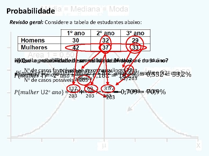 Probabilidade Revisão geral: Considere a tabela de estudantes abaixo: i)Qual ummulher, estudante doque sexoé