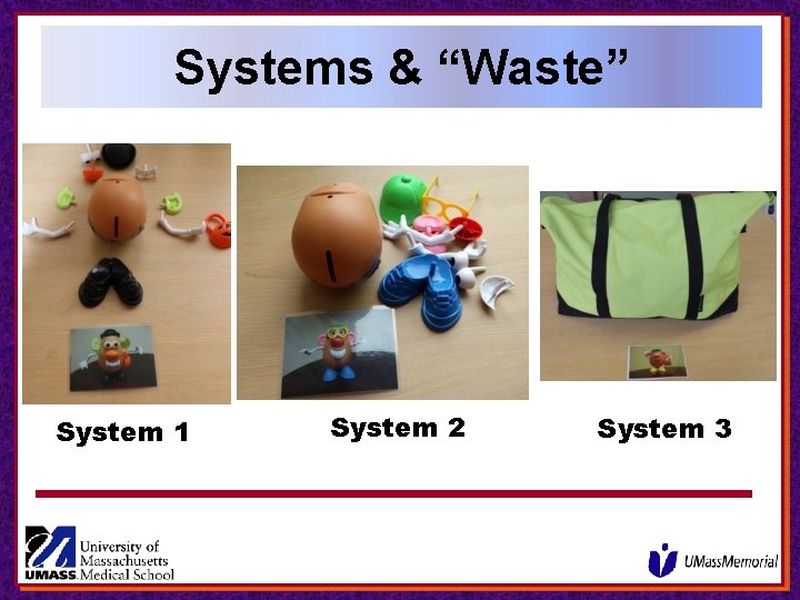 Systems & “Waste” System 1 System 2 System 3 Systems & “Waste” System 1 System 2 System 3