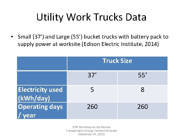 Utility Work Trucks Data • Small (37’) and Large (55’) bucket trucks with battery