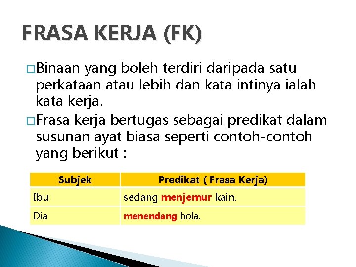 FRASA KERJA (FK) � Binaan yang boleh terdiri daripada satu perkataan atau lebih dan