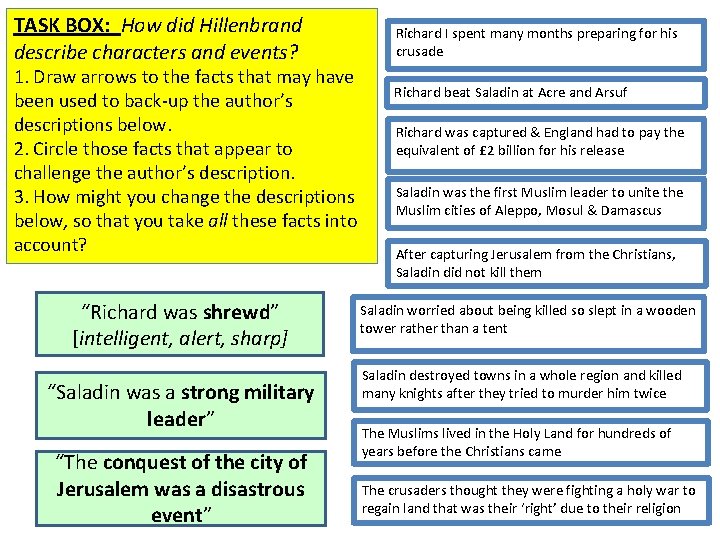TASK BOX: How did Hillenbrand describe characters and events? 1. Draw arrows to the