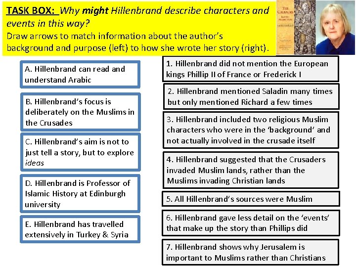 TASK BOX: Why might Hillenbrand describe characters and events in this way? Draw arrows