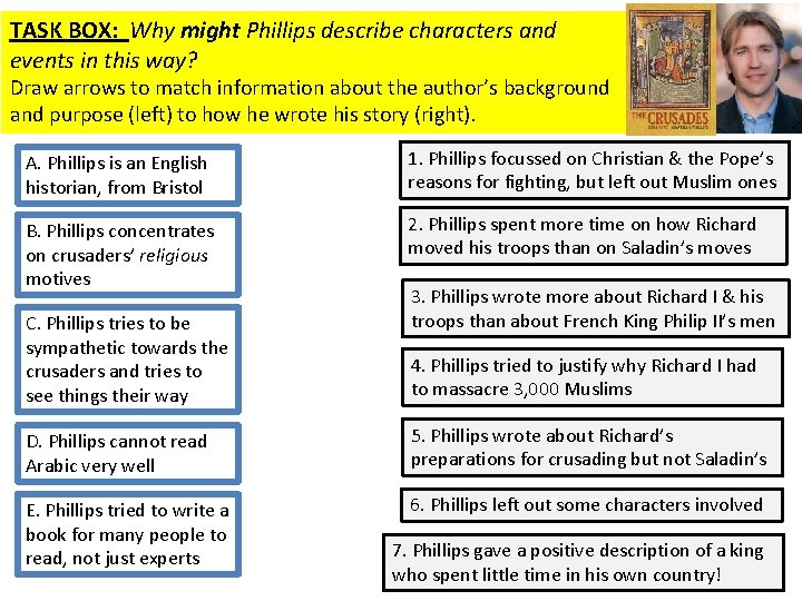 TASK BOX: Why might Phillips describe characters and events in this way? Draw arrows