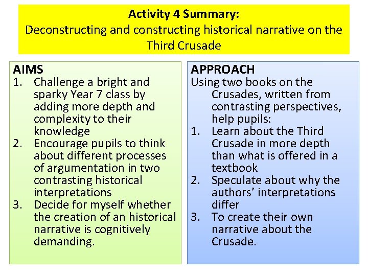 Activity 4 Summary: Deconstructing and constructing historical narrative on the Third Crusade AIMS 1.