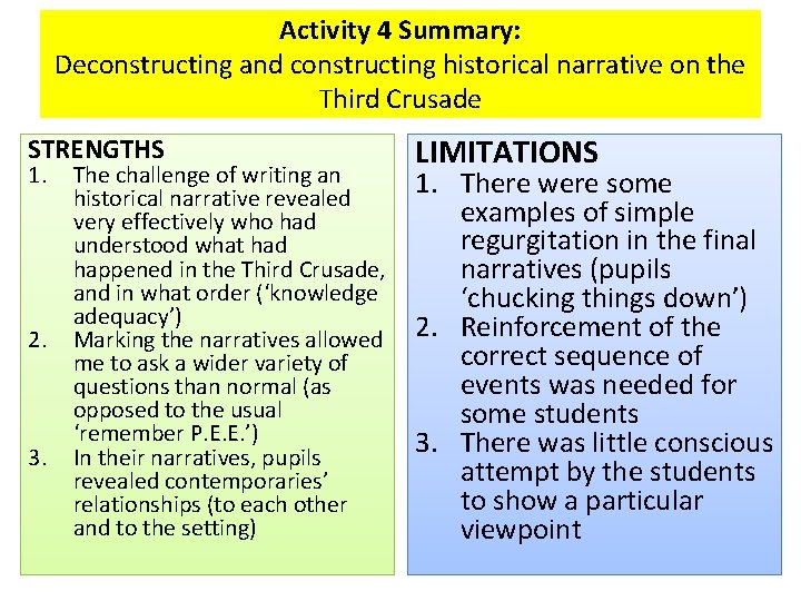 Activity 4 Summary: Deconstructing and constructing historical narrative on the Third Crusade STRENGTHS 1.