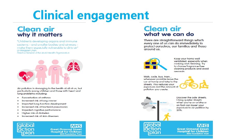 Clinical engagement 