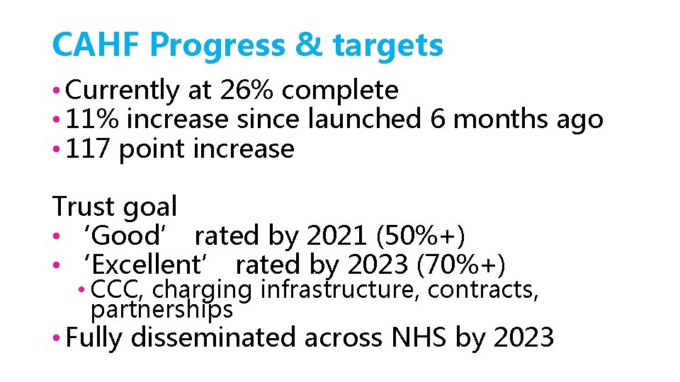 CAHF Progress & targets • Currently at 26% complete • 11% increase since launched