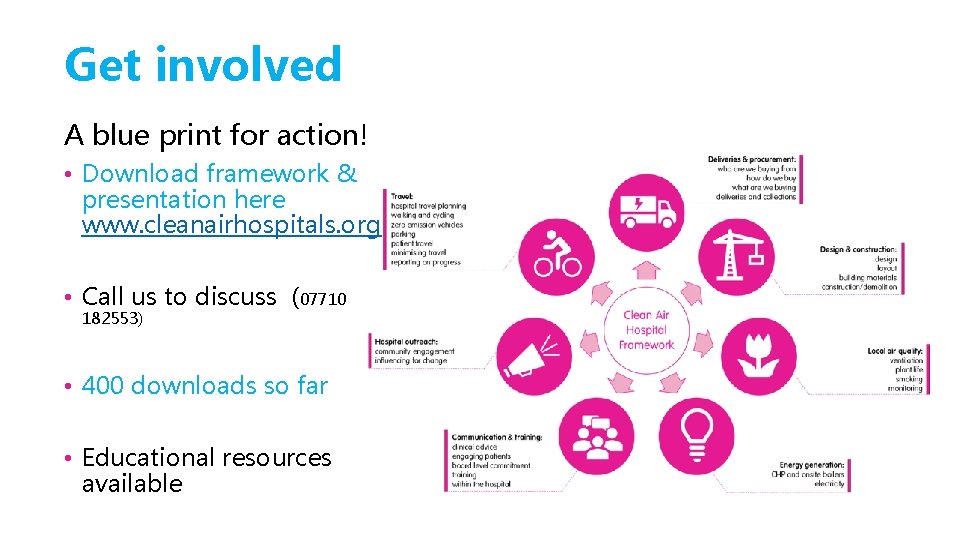 Get involved A blue print for action! • Download framework & presentation here www.