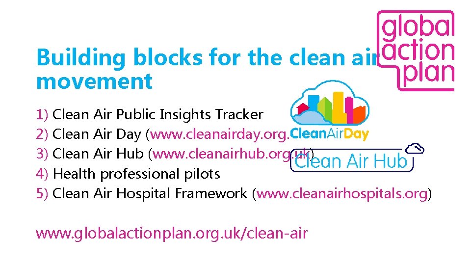Building blocks for the clean air movement 1) Clean Air Public Insights Tracker 2)
