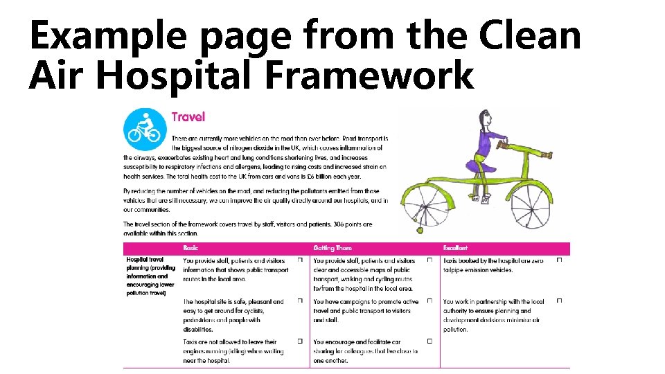 Example page from the Clean Air Hospital Framework 