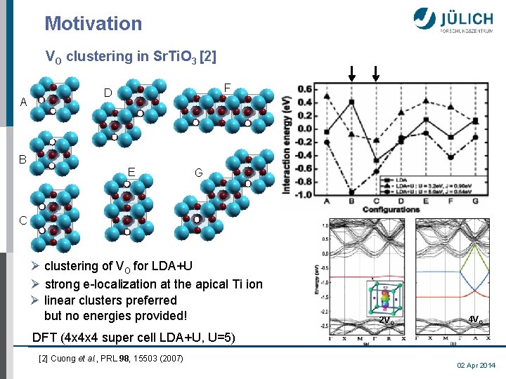 Motivation VO clustering in Sr. Ti. O 3 [2] A F D B E