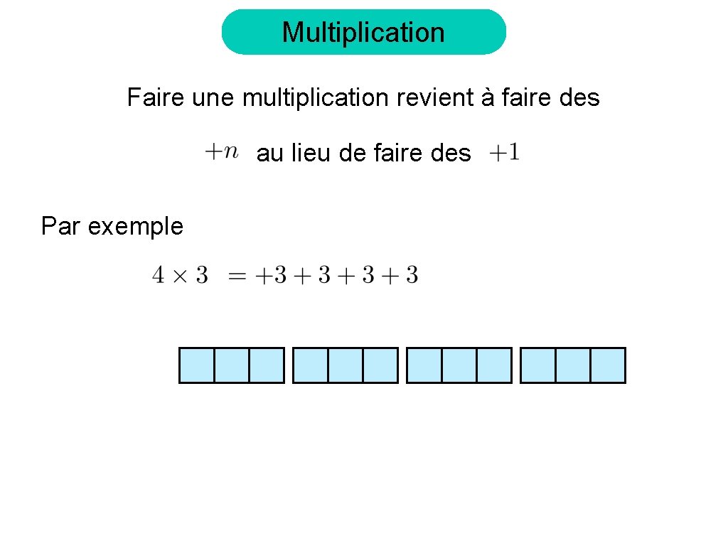 Multiplication Faire une multiplication revient à faire des au lieu de faire des Par