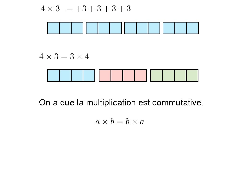 On a que la multiplication est commutative. 