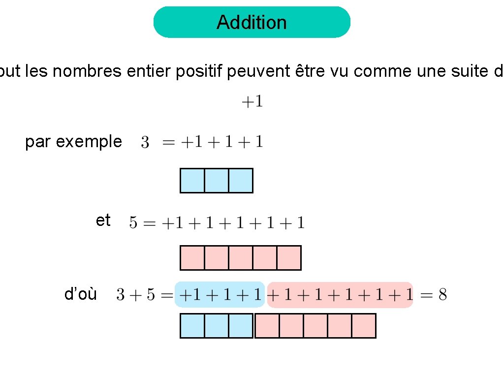 Addition out les nombres entier positif peuvent être vu comme une suite de par