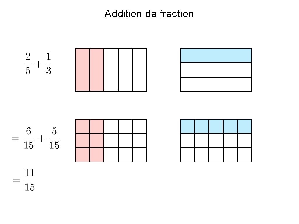 Addition de fraction 