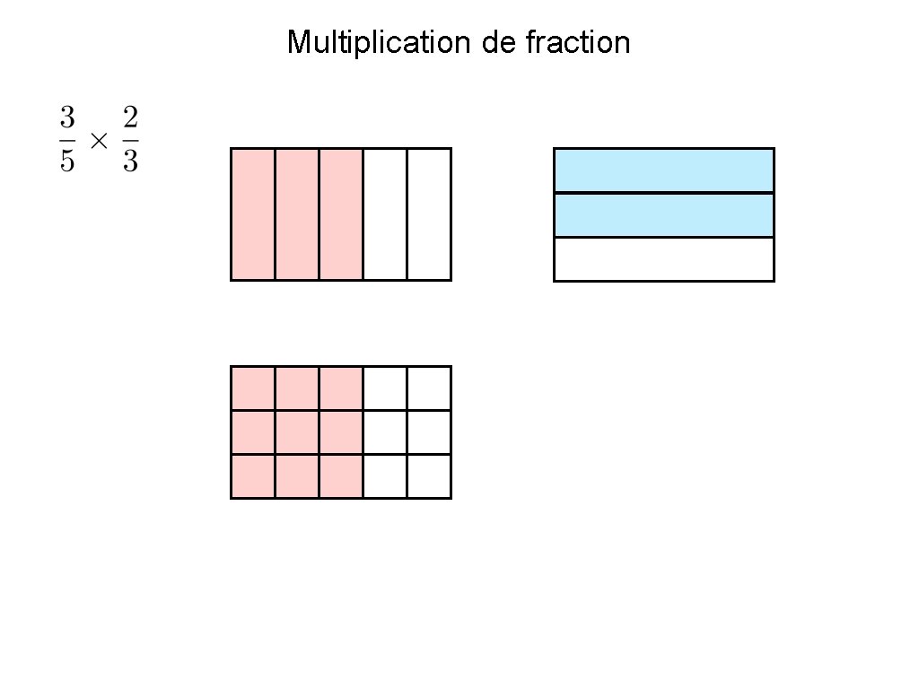 Multiplication de fraction 