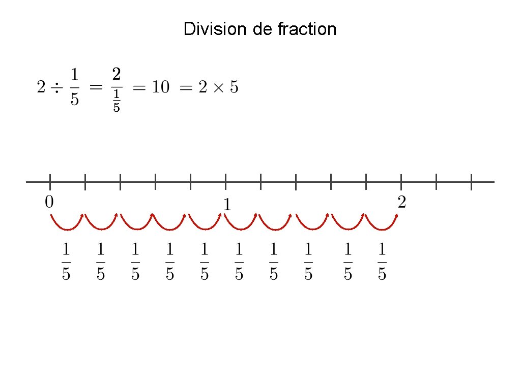Division de fraction 
