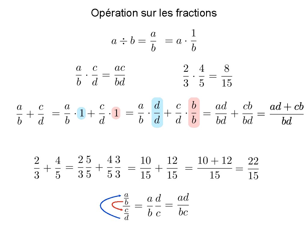 Opération sur les fractions 