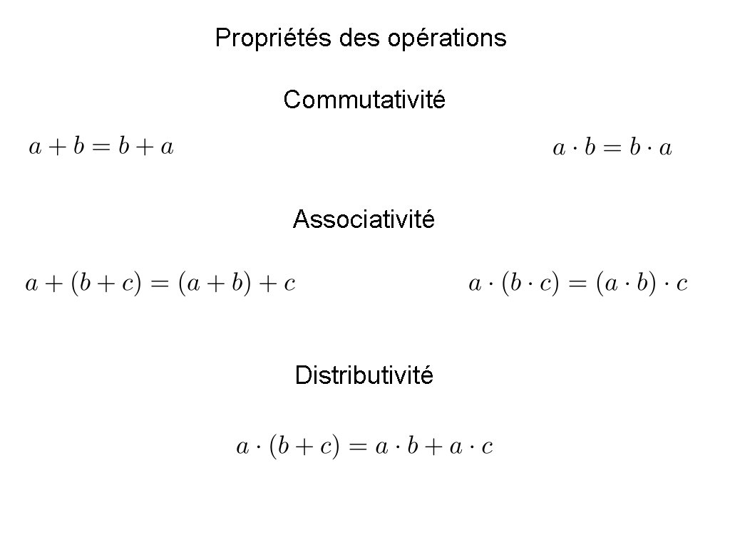 Propriétés des opérations Commutativité Associativité Distributivité 