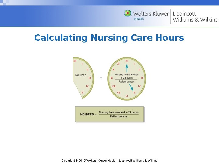 Calculating Nursing Care Hours Copyright © 2015 Wolters Kluwer Health | Lippincott Williams &