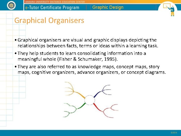 Graphic Design Graphical Organisers • Graphical organisers are visual and graphic displays depicting the