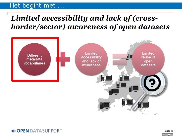 Ingrediënten voor slimme toepassingen Het begint met. . . Erwin Folmer Linked Open Data